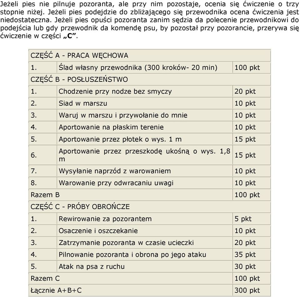 CZĘŚĆ A - PRACA WĘCHOWA 1. Ślad własny przewodnika (300 kroków- 20 min) 100 CZĘŚĆ B - POSŁUSZEŃSTWO 1. Chodzenie przy nodze bez smyczy 20 2. Siad w marszu 10 3.