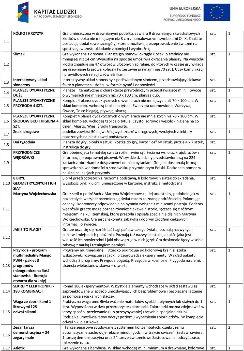 Przyroda - program multimedialny Mango PWN - pakiet 3 programów (nieograniczona ilość stanowisk - licencja otwarta dla szkoły) SEKRETY ELEKTRONIKI - 180 KOMBINACJI Waga ze zbornikami 1 litrowymi i 25