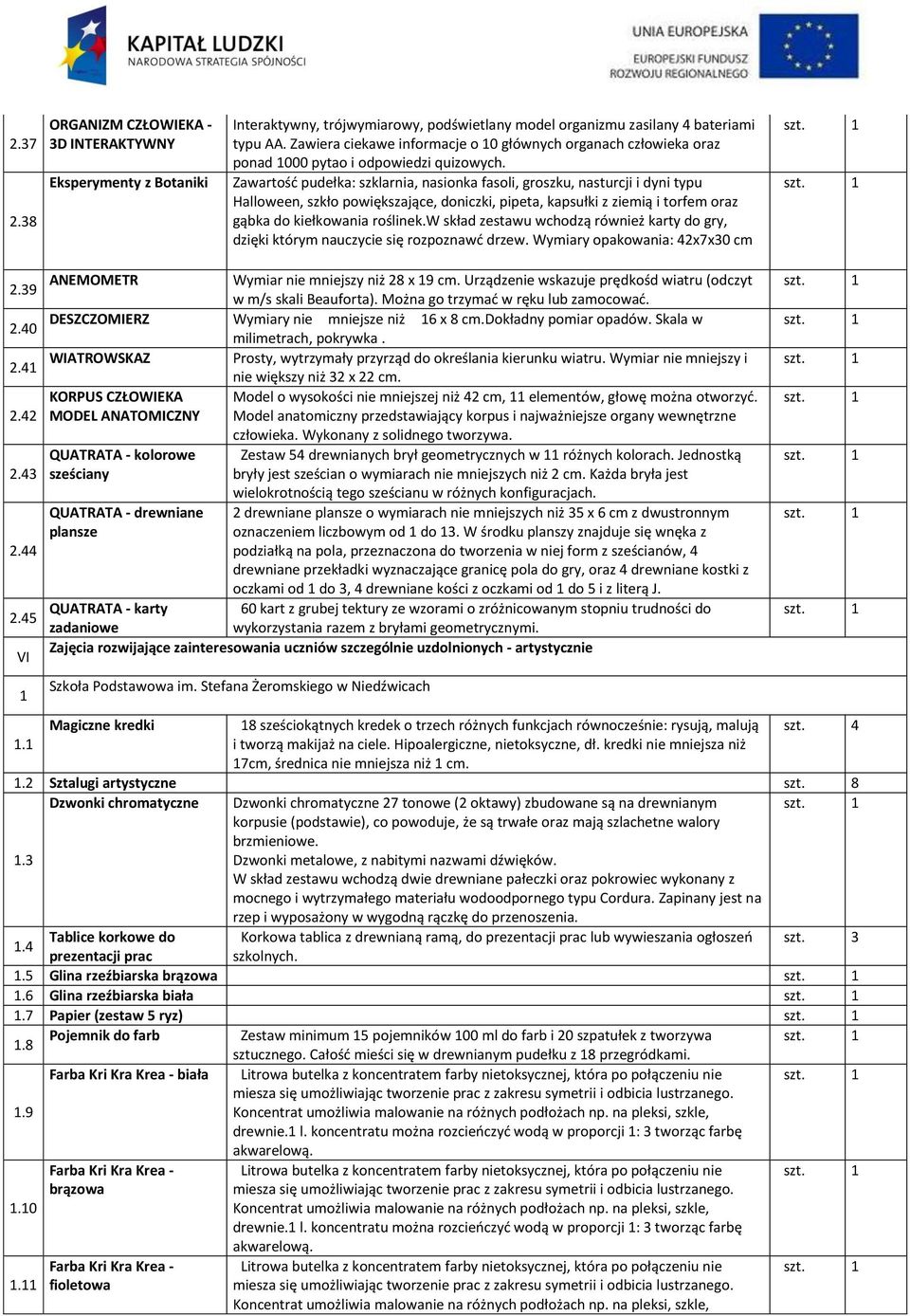 Zawartość pudełka: szklarnia, nasionka fasoli, groszku, nasturcji i dyni typu Halloween, szkło powiększające, doniczki, pipeta, kapsułki z ziemią i torfem oraz gąbka do kiełkowania roślinek.