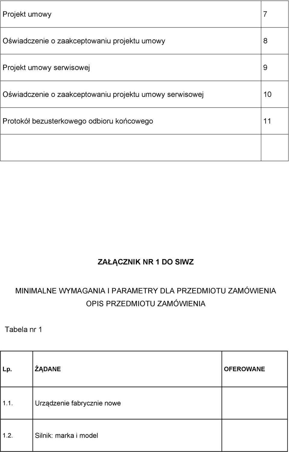 końcowego 11 ZAŁĄCZNIK NR 1 DO SIWZ MINIMALNE WYMAGANIA I PARAMETRY DLA PRZEDMIOTU ZAMÓWIENIA OPIS