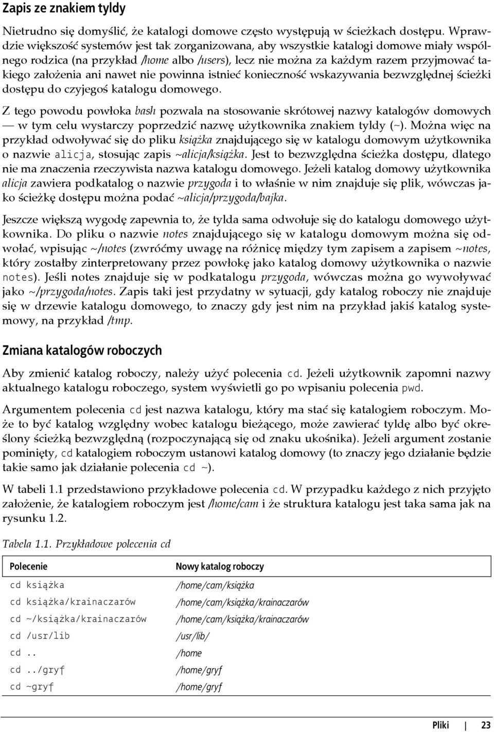 ani nawet nie powinna istnieć konieczność wskazywania bezwzględnej ścieżki dostępu do czyjegoś katalogu domowego.