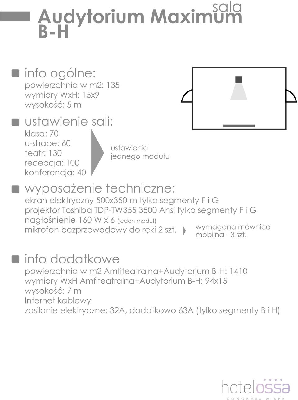 160 W x 6 (jeden moduł) mikrofon bezprzewodowy do ręki 2 szt. wymagana mównica mobilna - 3 szt.