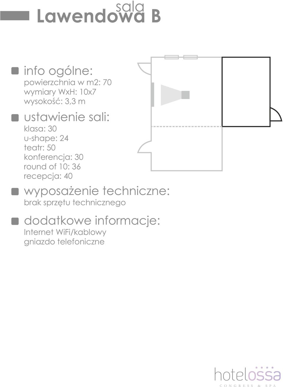 konferencja: 30 round of 10: 36 recepcja: 40 brak