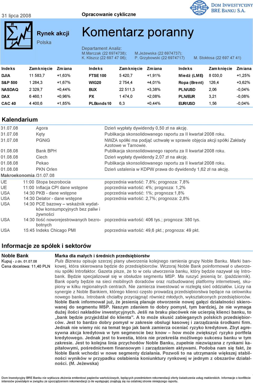 2 754,4 +4,01% Ropa (Brent) 126,4 +3,62% NASDAQ 2 329,7 +0,44% BUX 22 511,3 +3,38% PLN/USD 2,06-0,04% DAX 6 460,1 +0,96% PX 1 474,0 +2,08% PLN/EUR 3,21-0,08% CAC 40 4 400,6 +1,85% PLBonds10 6,3