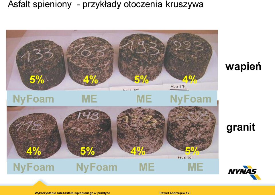 wapień NyFoam ME ME NyFoam