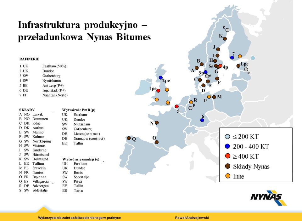 Nantes O FR Bayonne Q ES Villagarcia R DE Salzbergen S SW Södertalje Wytwórnie PmB (p) UK Eastham UK Dundee SW Nynäsham SW Gothenburg DE Liesen (contract) DE Gramzow (contract) EE Tallin