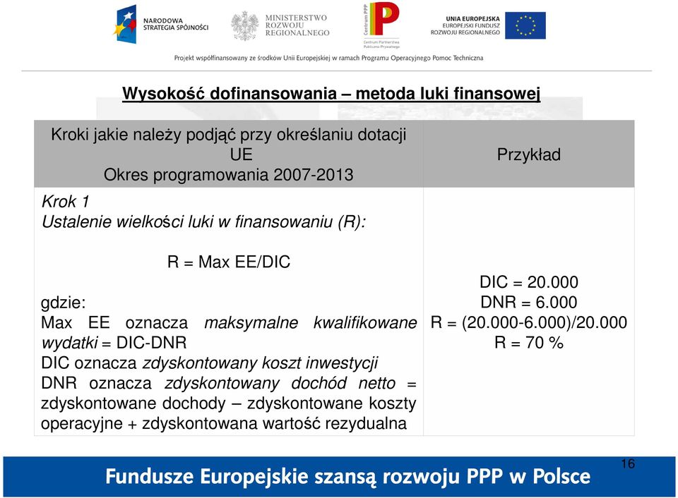 wydatki = DIC-DNR DIC oznacza zdyskontowany koszt inwestycji DNR oznacza zdyskontowany dochód netto = zdyskontowane dochody