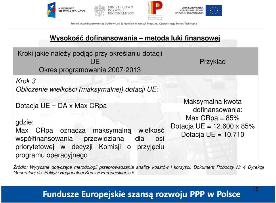 Komisji o przyjęciu programu operacyjnego Przykład Maksymalna kwota dofinansowania: Max CRpa = 85% Dotacja UE = 12.600 x 85% Dotacja UE = 10.