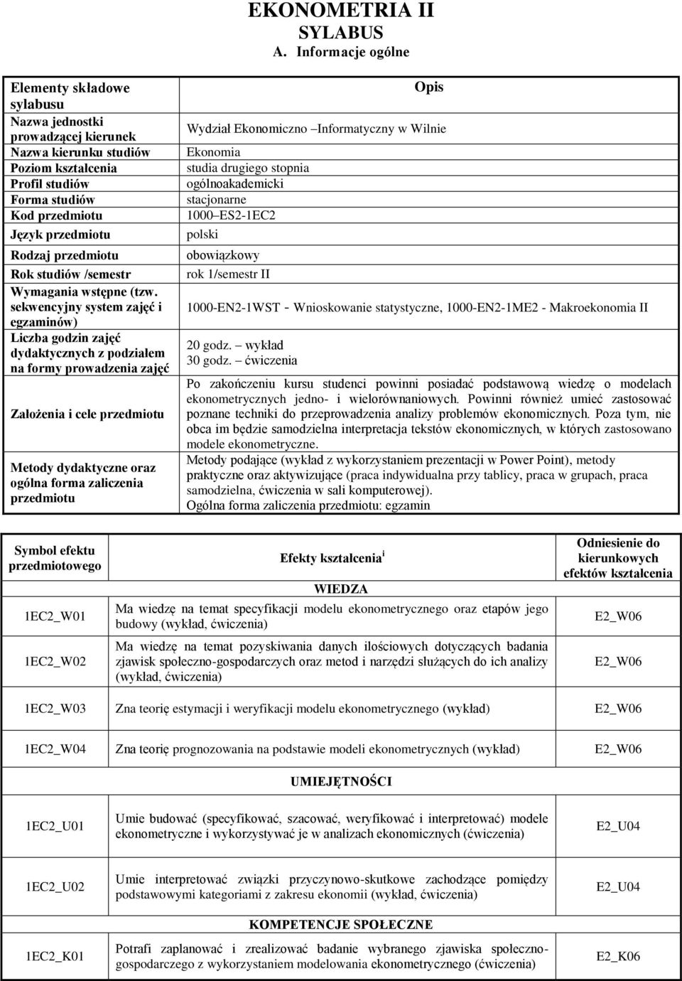 stacjonarne obowiązkowy 1000-EN2-1WST - Wnioskowanie statystyczne, 1000-EN2-1ME2 - Makroekonomia II 20 godz. wykład 30 godz.
