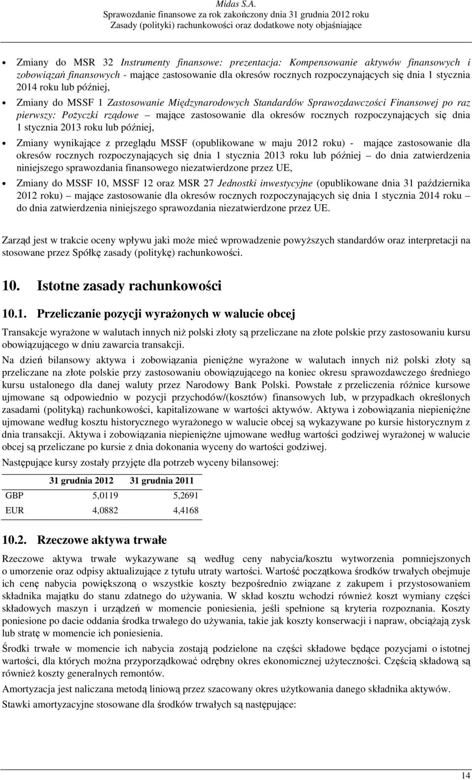 dnia 1 stycznia 2013 roku lub później, Zmiany wynikające z przeglądu MSSF (opublikowane w maju 2012 roku) - mające zastosowanie dla okresów rocznych rozpoczynających się dnia 1 stycznia 2013 roku lub