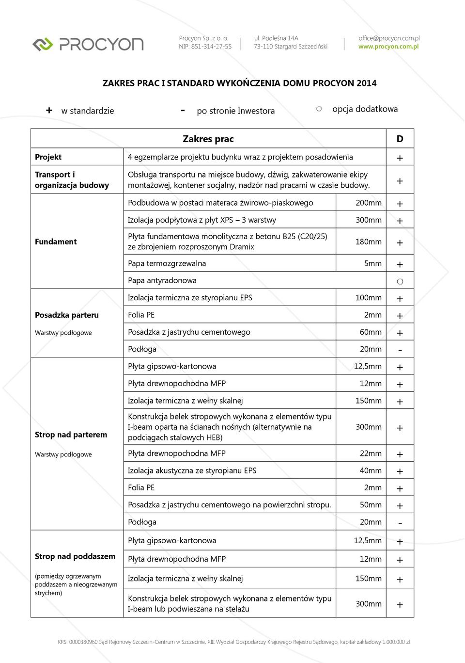 na miejsce budowy, dźwig, zakwaterowanie ekipy montażowej, kontener socjalny, nadzór nad pracami w czasie budowy.