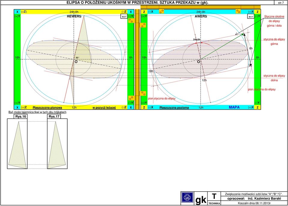 styczn do elipsy górn 90 styczn do elipsy doln pion.styczn do elipsy pion.
