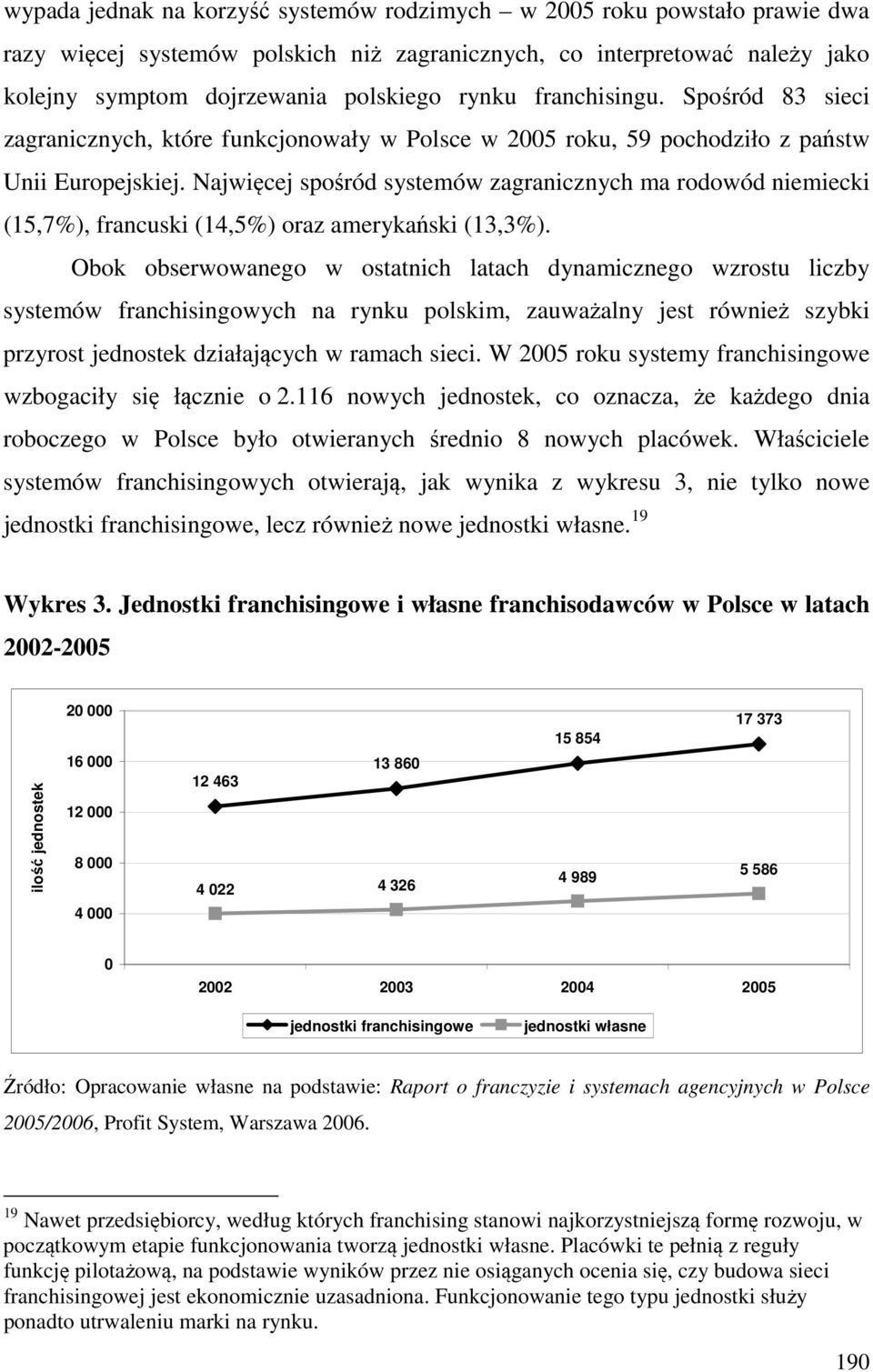 Najwięcej spośród systemów zagranicznych ma rodowód niemiecki (15,7%), francuski (14,5%) oraz amerykański (13,3%).