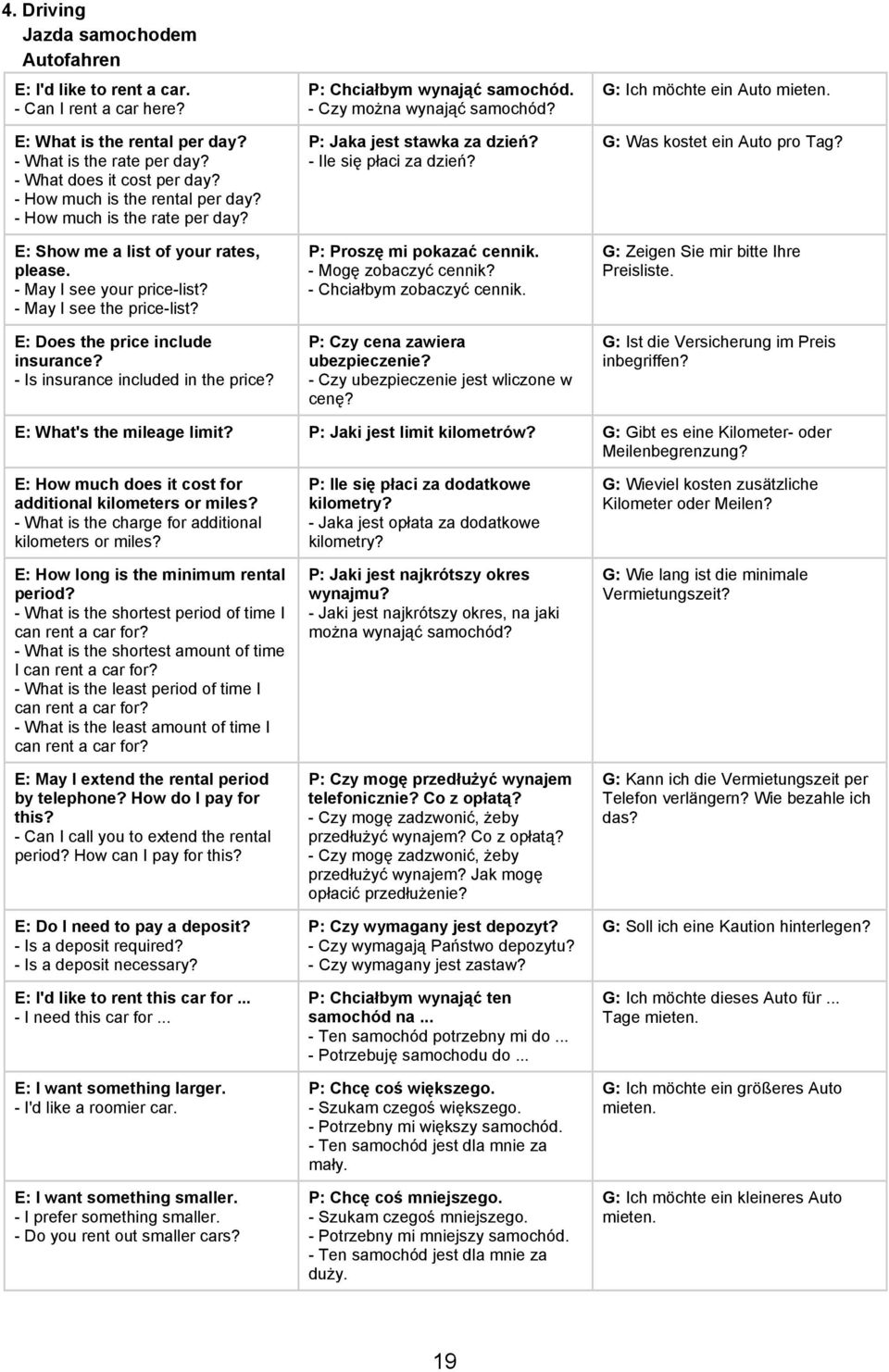 - Is insurance included in the price? P: Chciałbym wynająć samochód. - Czy można wynająć samochód? P: Jaka jest stawka za dzień? - Ile się płaci za dzień? P: Proszę mi pokazać cennik.