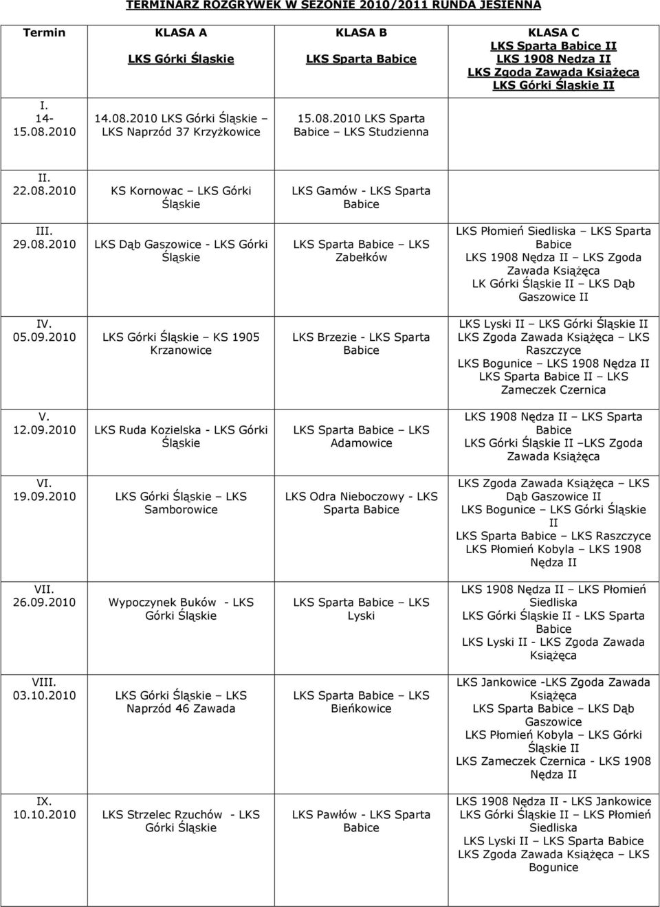 2010 LKS Górki KS 1905 Krzanowice V. 12.09.2010 LKS Ruda Kozielska - LKS Górki VI. 19.09.2010 LKS Górki LKS Samborowice VII. 26.09.2010 Wypoczynek Buków - LKS Górki VIII. 0.10.2010 LKS Górki LKS Naprzód 46 Zawada IX.