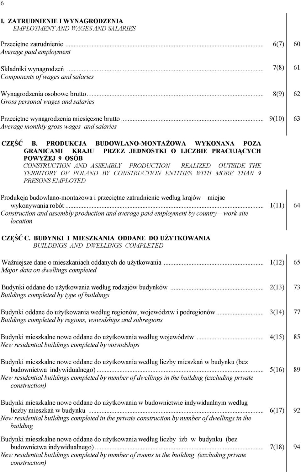 .. 9(10) 63 Average monthly gross wages and salaries CZĘŚĆ B.