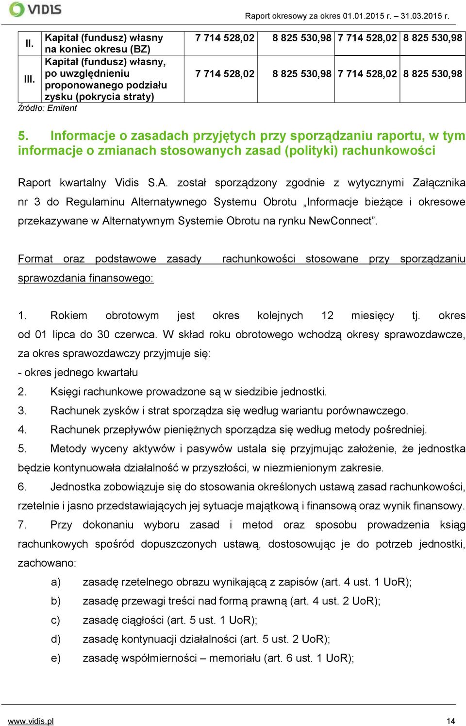 Informacje o zasadach przyjętych przy sporządzaniu raportu, w tym informacje o zmianach stosowanych zasad (polityki) rachunkowości Raport kwartalny Vidis S.A.