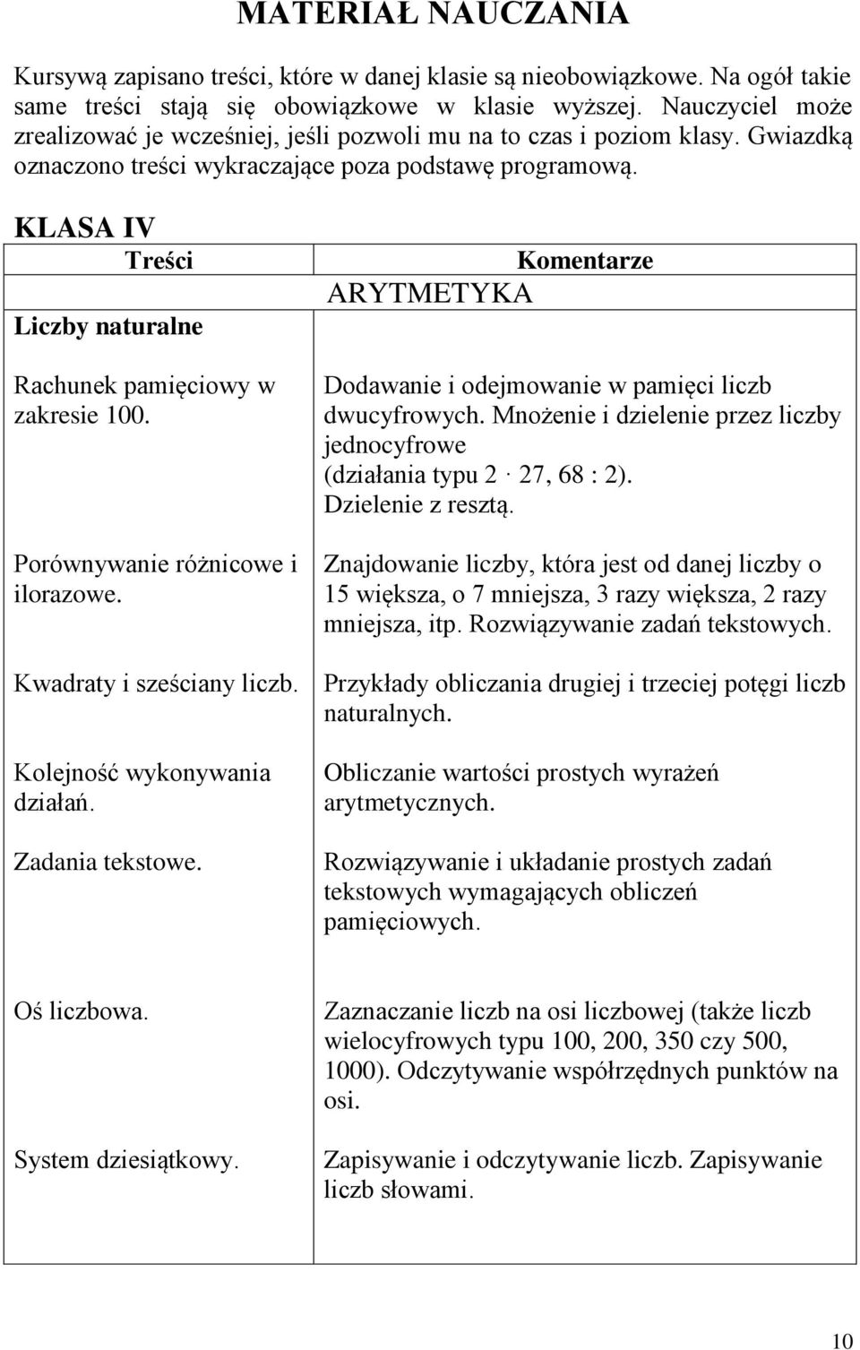 KLASA IV Treści Liczby naturalne Rachunek pamięciowy w zakresie 100. Porównywanie różnicowe i ilorazowe. Kwadraty i sześciany liczb. Kolejność wykonywania działań. Zadania tekstowe.