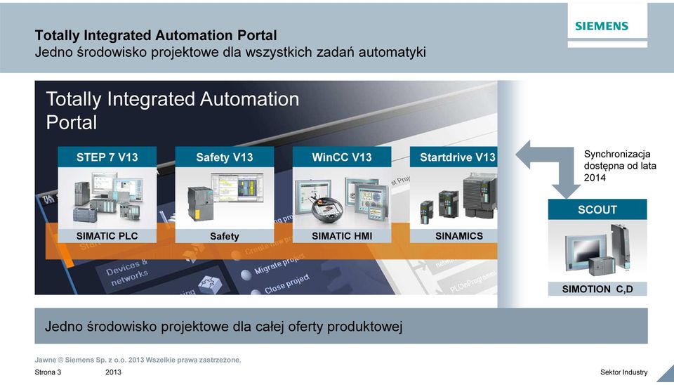 dostępna od lata 2014 SCOUT SIMATIC PLC Safety SIMATIC HMI SINAMICS SIMOTION C,D Jedno środowisko