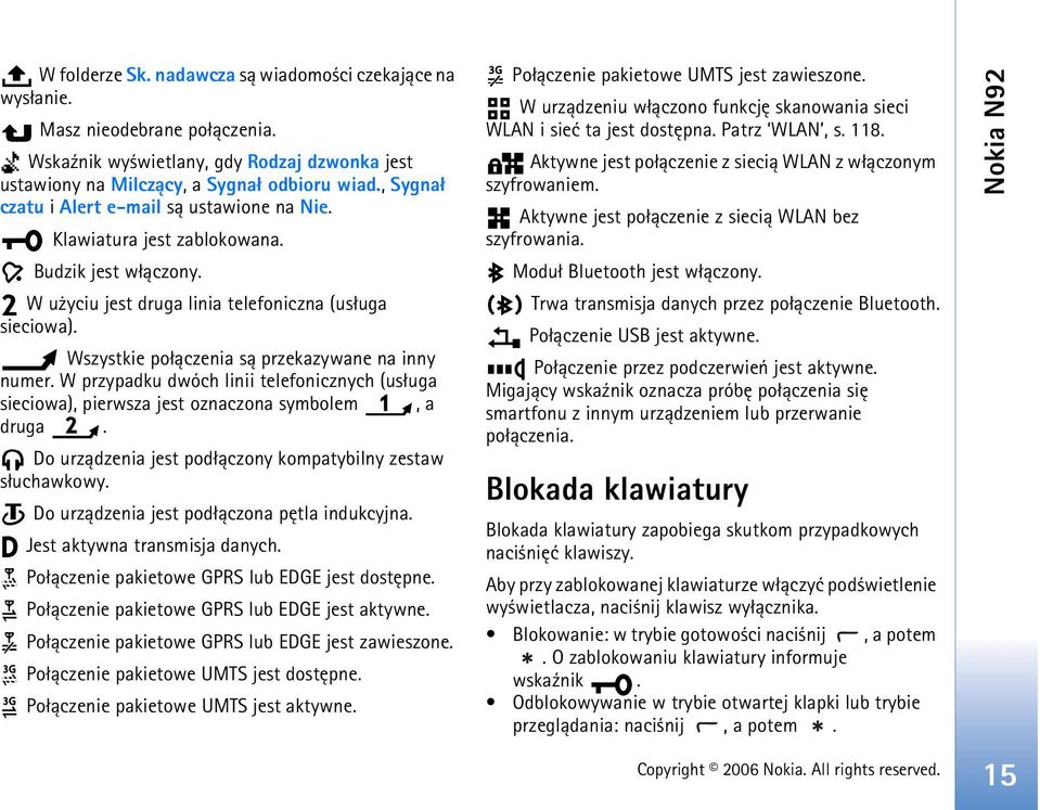 Wszystkie po³±czenia s± przekazywane na inny numer. W przypadku dwóch linii telefonicznych (us³uga sieciowa), pierwsza jest oznaczona symbolem, a druga.