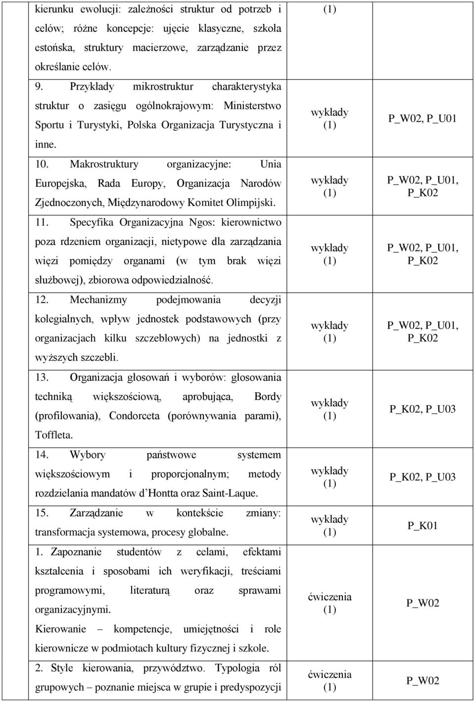 Makrostruktury organizacyjne: Unia Europejska, Rada Europy, Organizacja Narodów Zjednoczonych, Międzynarodowy Komitet Olimpijski. 11.