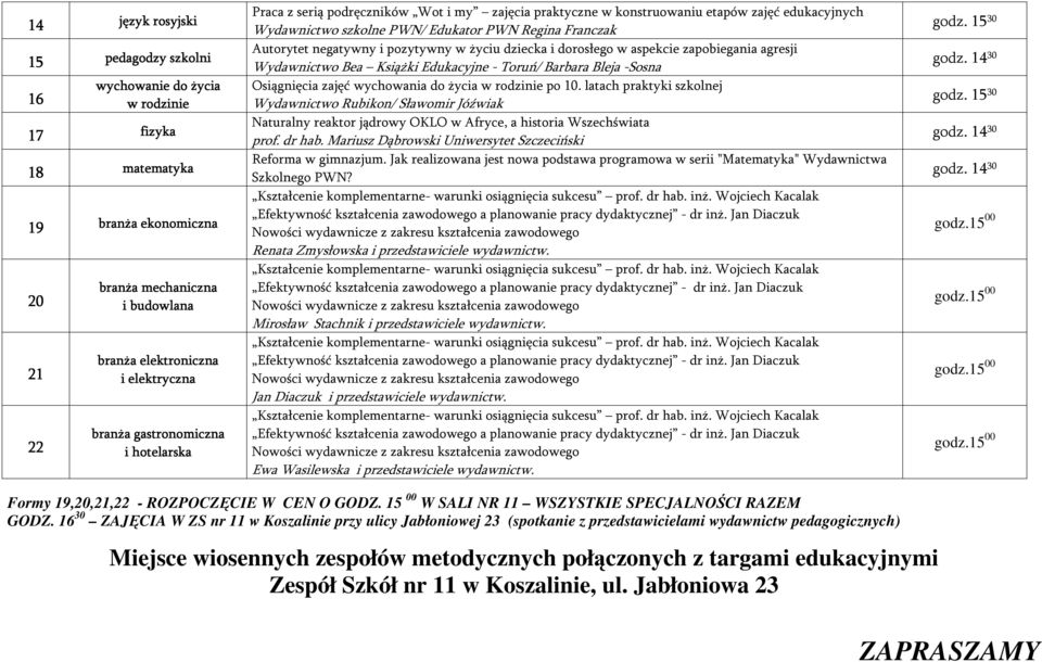 negatywny i pozytywny w życiu dziecka i dorosłego w aspekcie zapobiegania agresji Wydawnictwo Bea Książki Edukacyjne - Toruń/ Barbara Bleja -Sosna Osiągnięcia zajęć wychowania do życia w rodzinie po