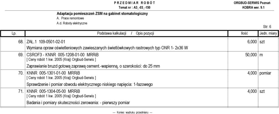 CSROF3 - KNNR 005-1208-01-00 MRRiB 50,000 m Zaprawianie bruzd gotową zaprawą cement.-wapienną, o szerokości: do 25 mm 70.