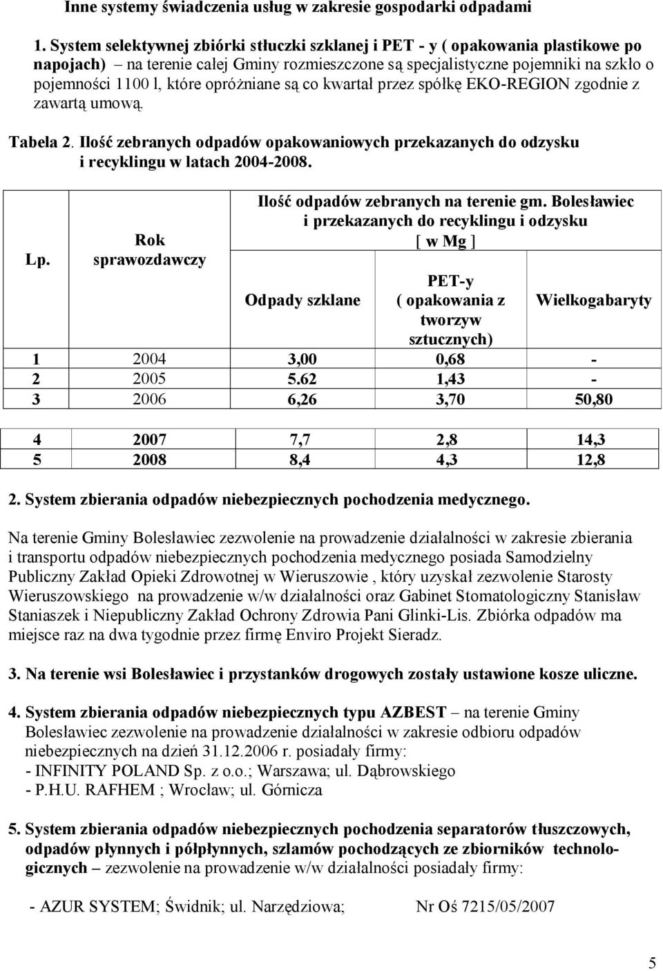 opróżniane są co kwartał przez spółkę EKO-REGION zgodnie z zawartą umową. Tabela 2. Ilość zebranych opakowaniowych przekazanych do odzysku i recyklingu w latach 2004-2008. Lp.