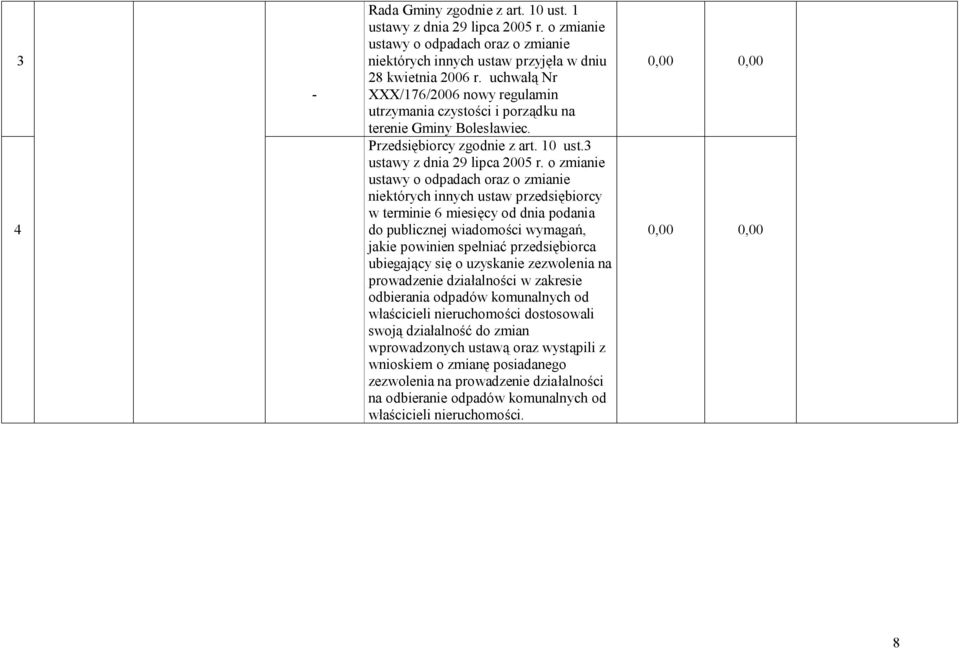 o zmianie ustawy o odpadach oraz o zmianie niektórych innych ustaw przedsiębiorcy w terminie 6 miesięcy od dnia podania do publicznej wiadomości wymagań, jakie powinien spełniać przedsiębiorca