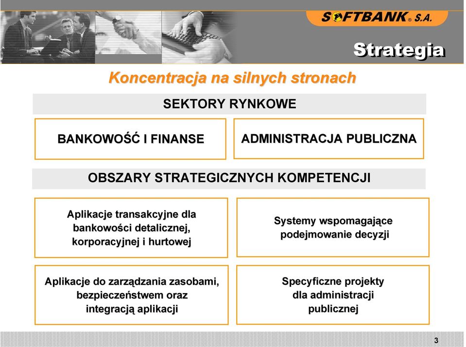 korporacyjnej i hurtowej Systemy wspomagające podejmowanie decyzji Aplikacje do zarządzania