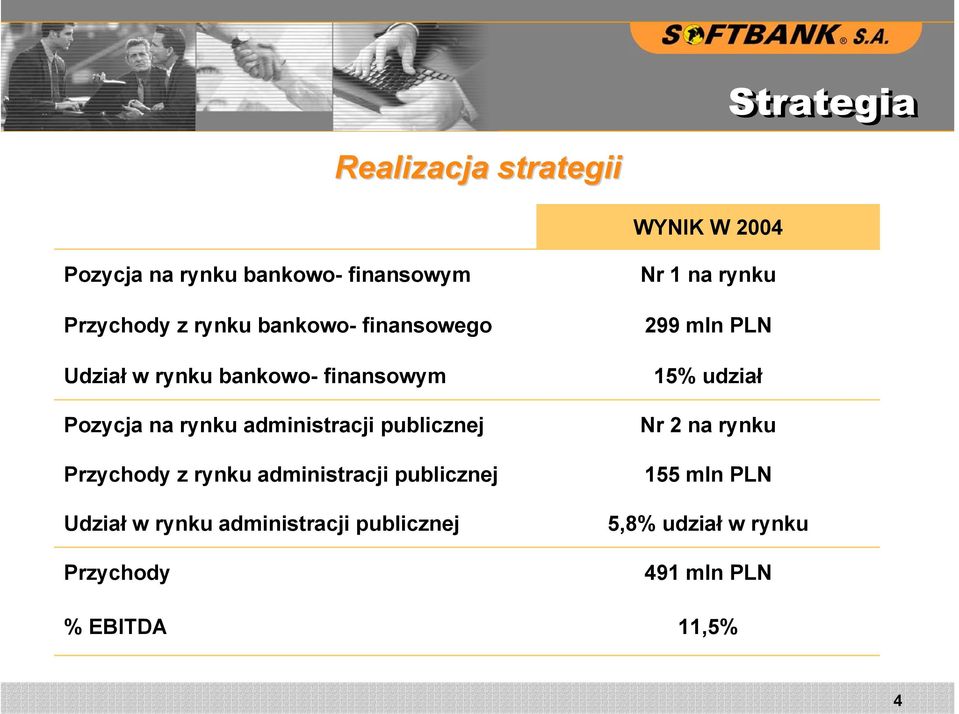 Przychody z rynku administracji publicznej Udział w rynku administracji publicznej Przychody Nr 1 na