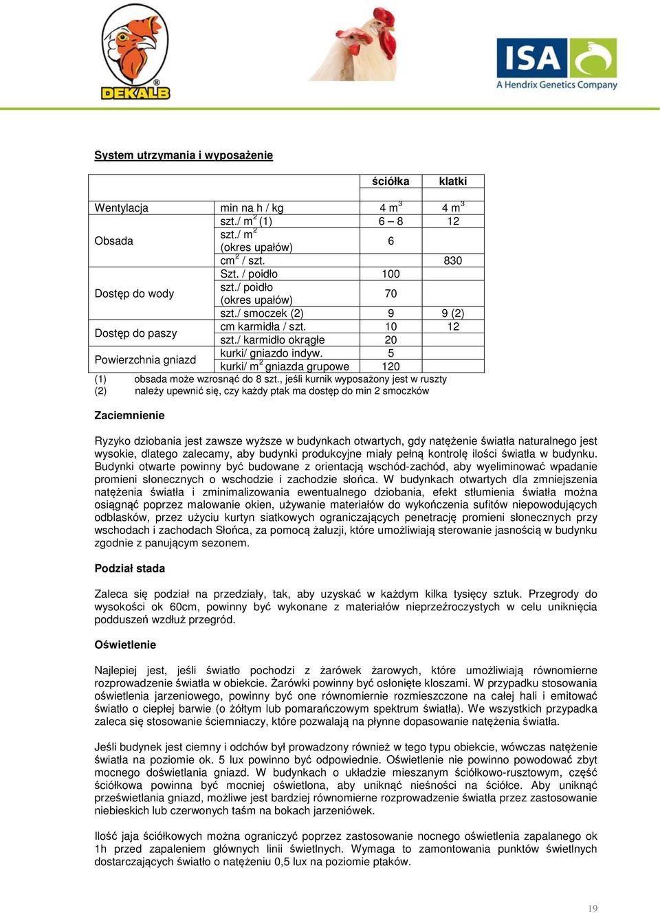5 kurki/ m 2 gniazda grupowe 120 (1) obsada może wzrosnąć do 8 szt.