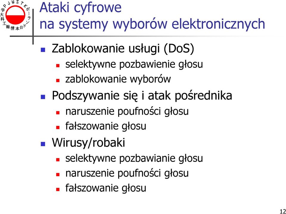 atak pośrednika naruszenie poufności głosu fałszowanie głosu