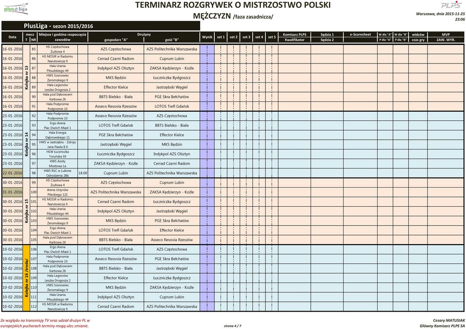 Warszawska 23-01-2016 93 LOTOS Trefl Gdańsk BBTS Bielsko - Biała 23-01-2016 94 PGE Skra Bełchatów 23-01-2016 95 Jastrzębski Węgiel MKS Będzin 23-01-2016 96 Łuczniczka Bydgoszcz Indykpol AZS Olsztyn