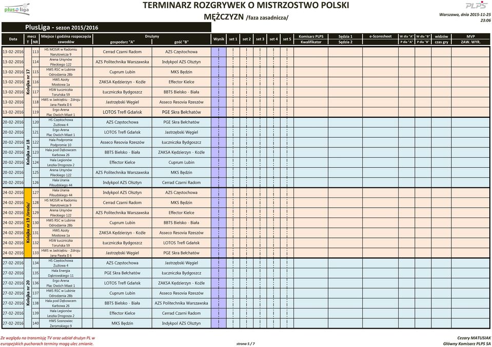 Rzeszów Łuczniczka Bydgoszcz Kolejka nr 18 113 Cerrad Czarni Radom AZS Częstochowa 20-02-2016 123 BBTS Bielsko - Biała ZAKSA Kędzierzyn - Koźle 20-02-2016 124 Effector Kielce Cuprum Lubin 20-02-2016