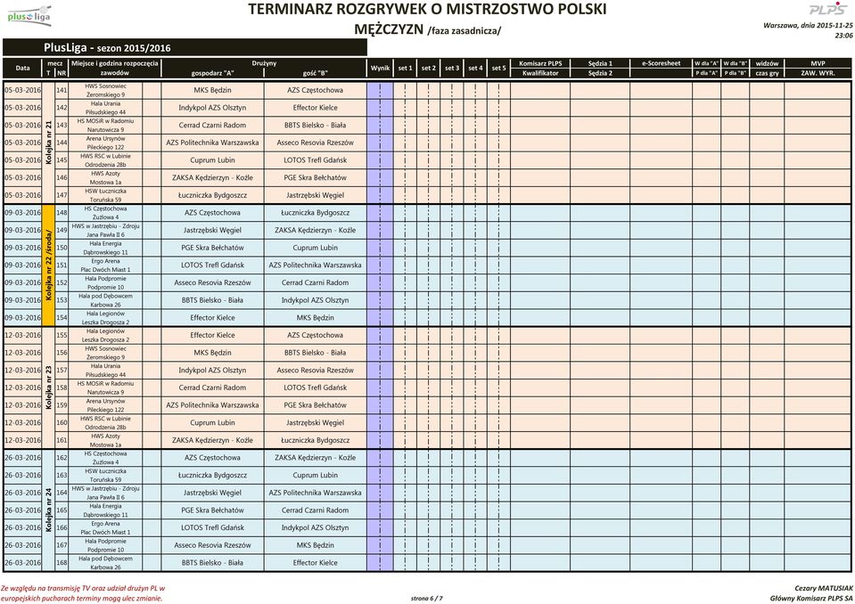 Częstochowa 09-03-2016 149 Jastrzębski Węgiel ZAKSA Kędzierzyn - Koźle 09-03-2016 150 PGE Skra Bełchatów Cuprum Lubin 09-03-2016 151 LOTOS Trefl Gdańsk AZS Politechnika Warszawska 09-03-2016 152