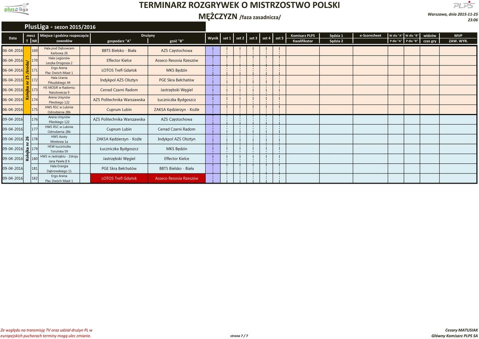 Częstochowa 09-04-2016 177 Cuprum Lubin Cerrad Czarni Radom 09-04-2016 178 ZAKSA Kędzierzyn - Koźle Kolejka nr 26 MKS Będzin 176 AZS Politechnika Warszawska AZS Częstochowa Indykpol AZS Olsztyn