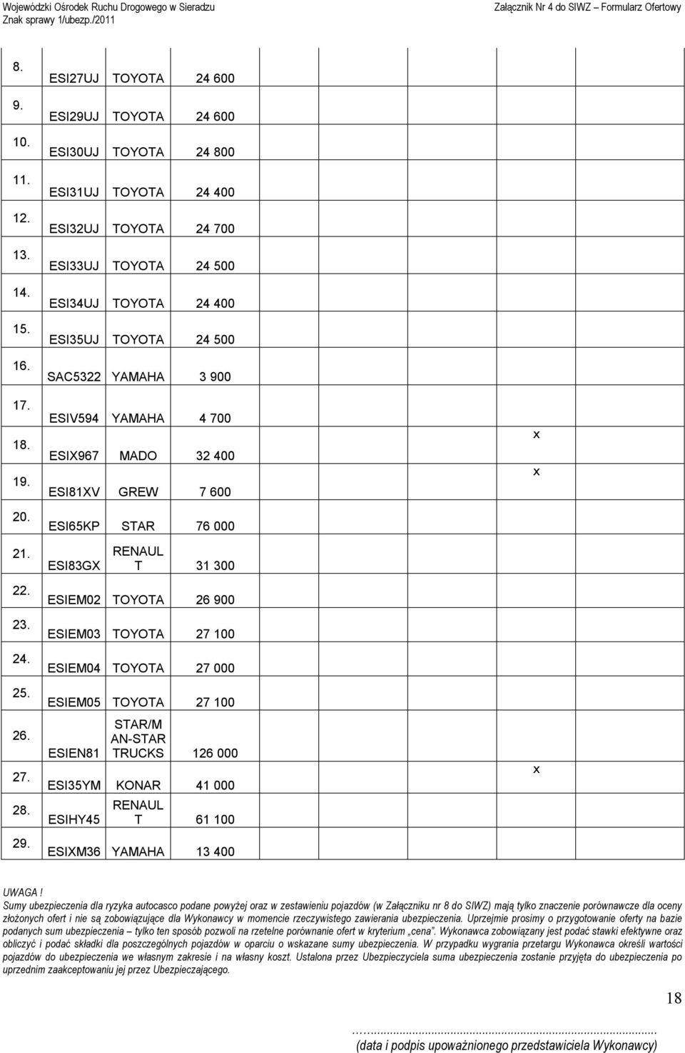 ESIV594 YAMAHA 4 700 ESIX967 MADO 32 400 ESI81XV GREW 7 600 ESI65KP STAR 76 000 ESI83GX RENAUL T 31 300 ESIEM02 TOYOTA 26 900 ESIEM03 TOYOTA 27 100 ESIEM04 TOYOTA 27 000 ESIEM05 TOYOTA 27 100 ESIEN81