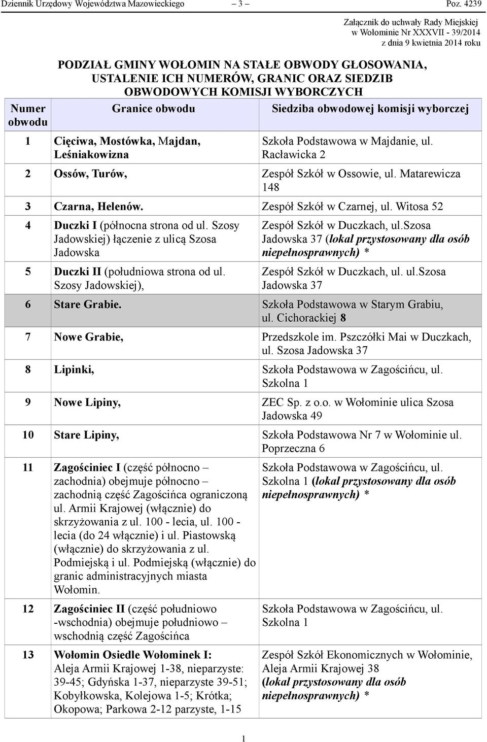 Szosy Jadowskiej) łączenie z ulicą Szosa Jadowska 5 Duczki II (południowa strona od ul. Szosy Jadowskiej), Zespół Szkół w Duczkach, ul.