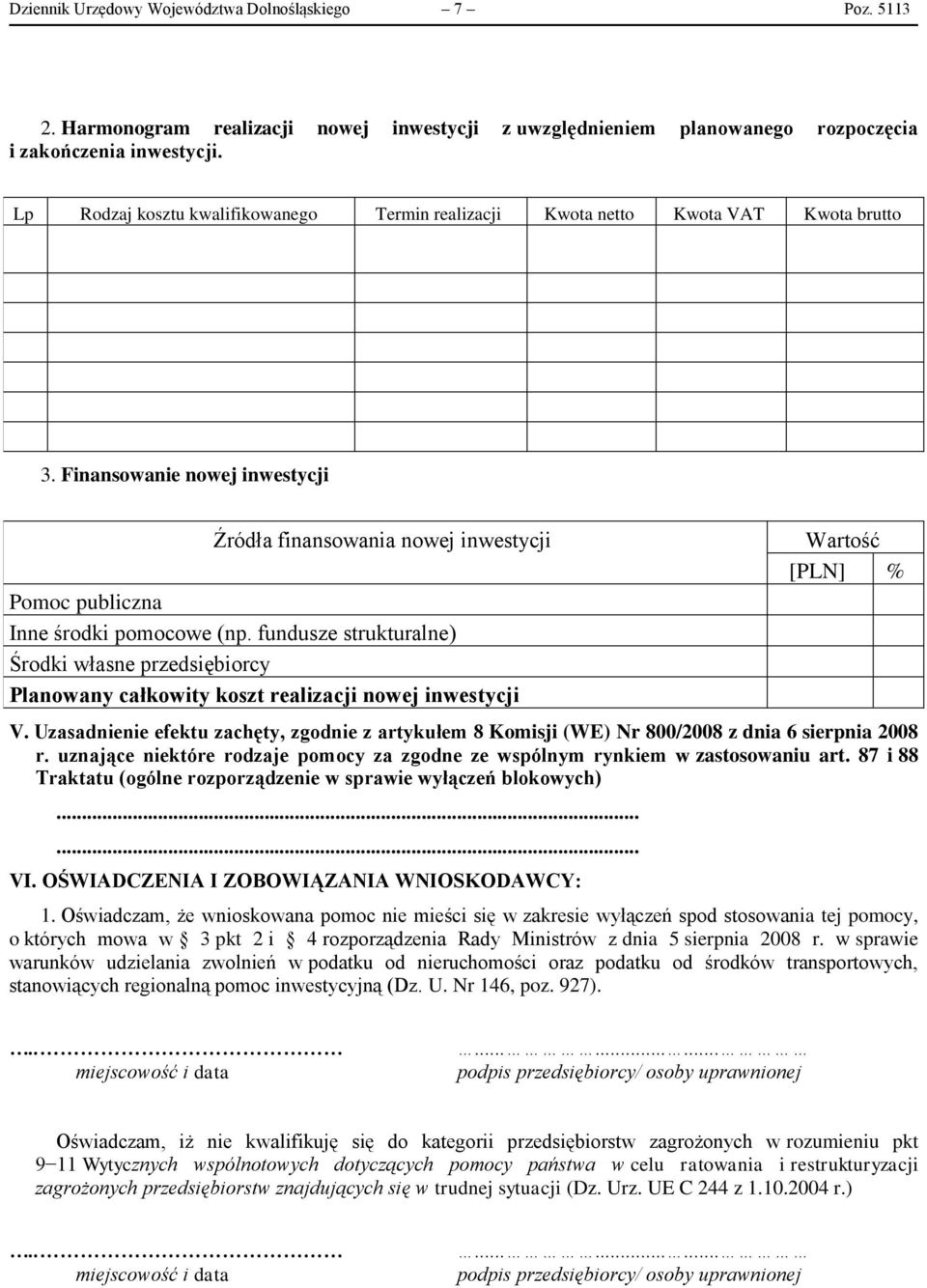 fundusze strukturalne) Środki własne przedsiębiorcy Planowany całkowity koszt realizacji nowej inwestycji Wartość [PLN] % V.