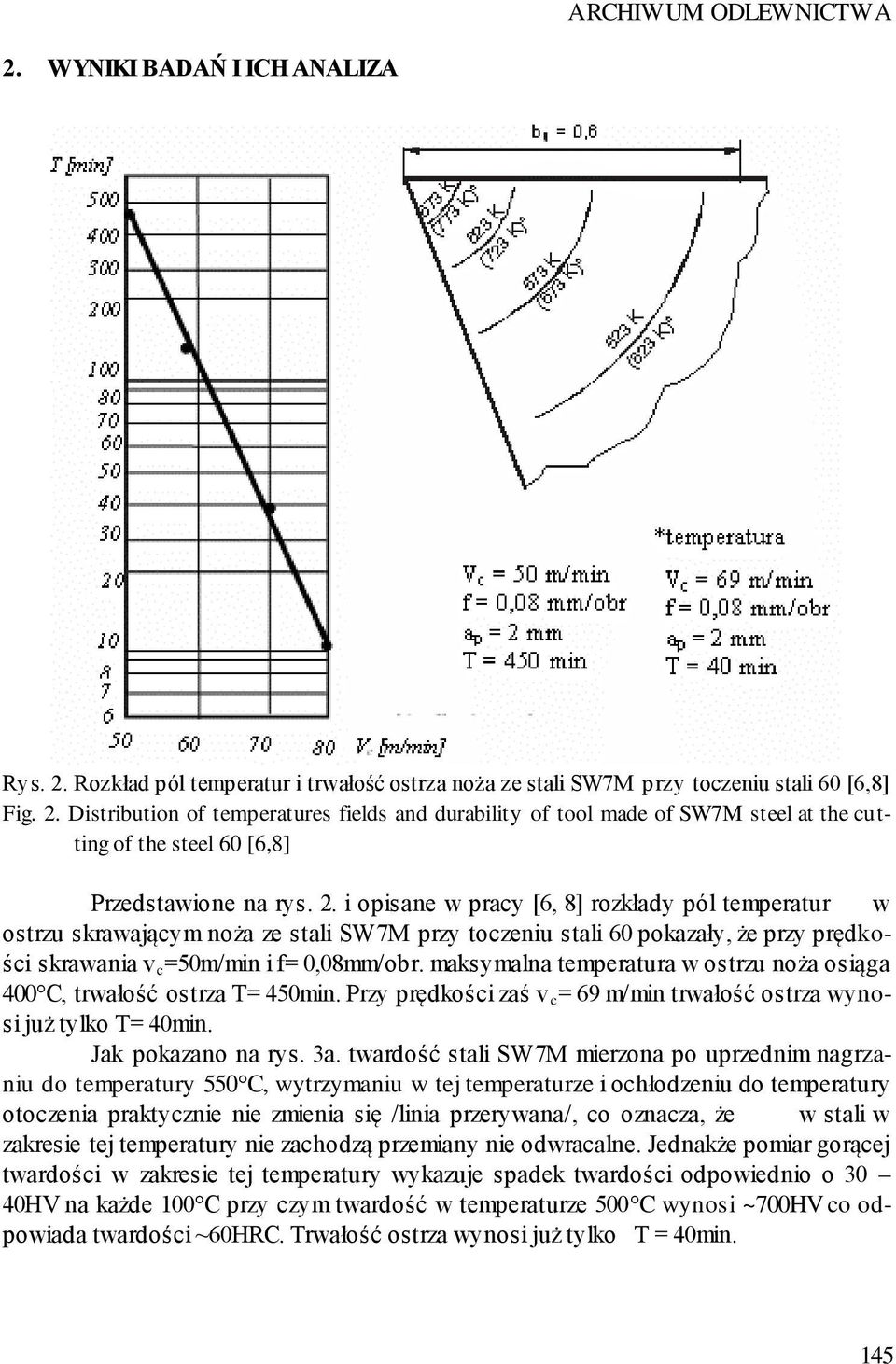 maksymalna temperatura w ostrzu noża osiąga 400 C, trwałość ostrza T= 450min. Przy prędkości zaś v c = 69 m/min trwałość ostrza wynosi już tylko T= 40min. Jak pokazano na rys. 3a.