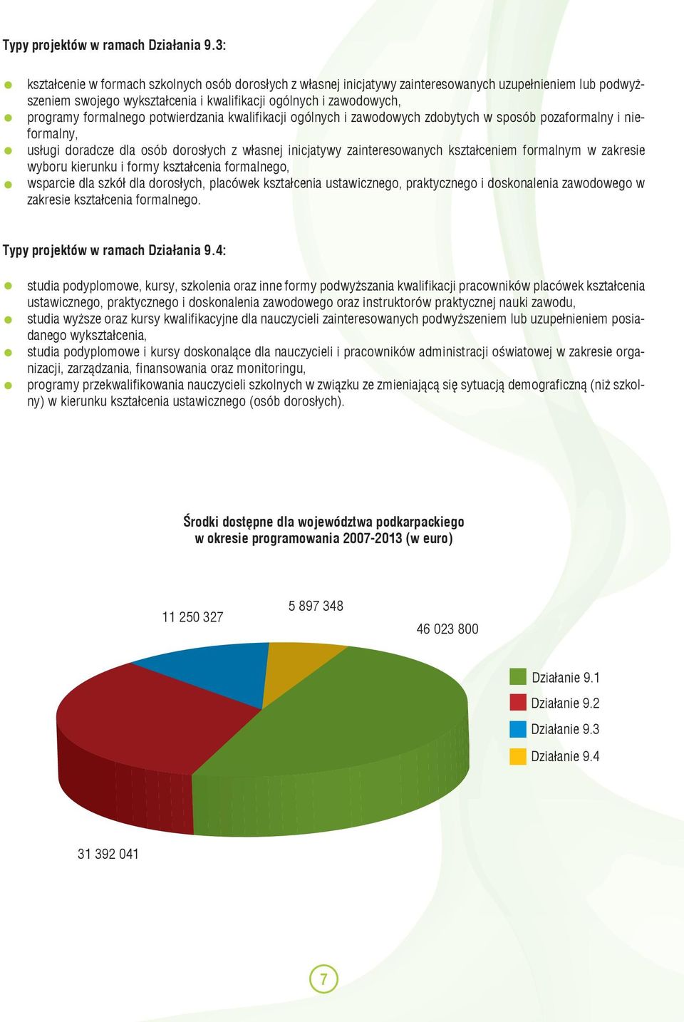 potwierdzania kwalifikacji ogólnych i zawodowych zdobytych w sposób pozaformalny i nieformalny, usługi doradcze dla osób dorosłych z własnej inicjatywy zainteresowanych kształceniem formalnym w