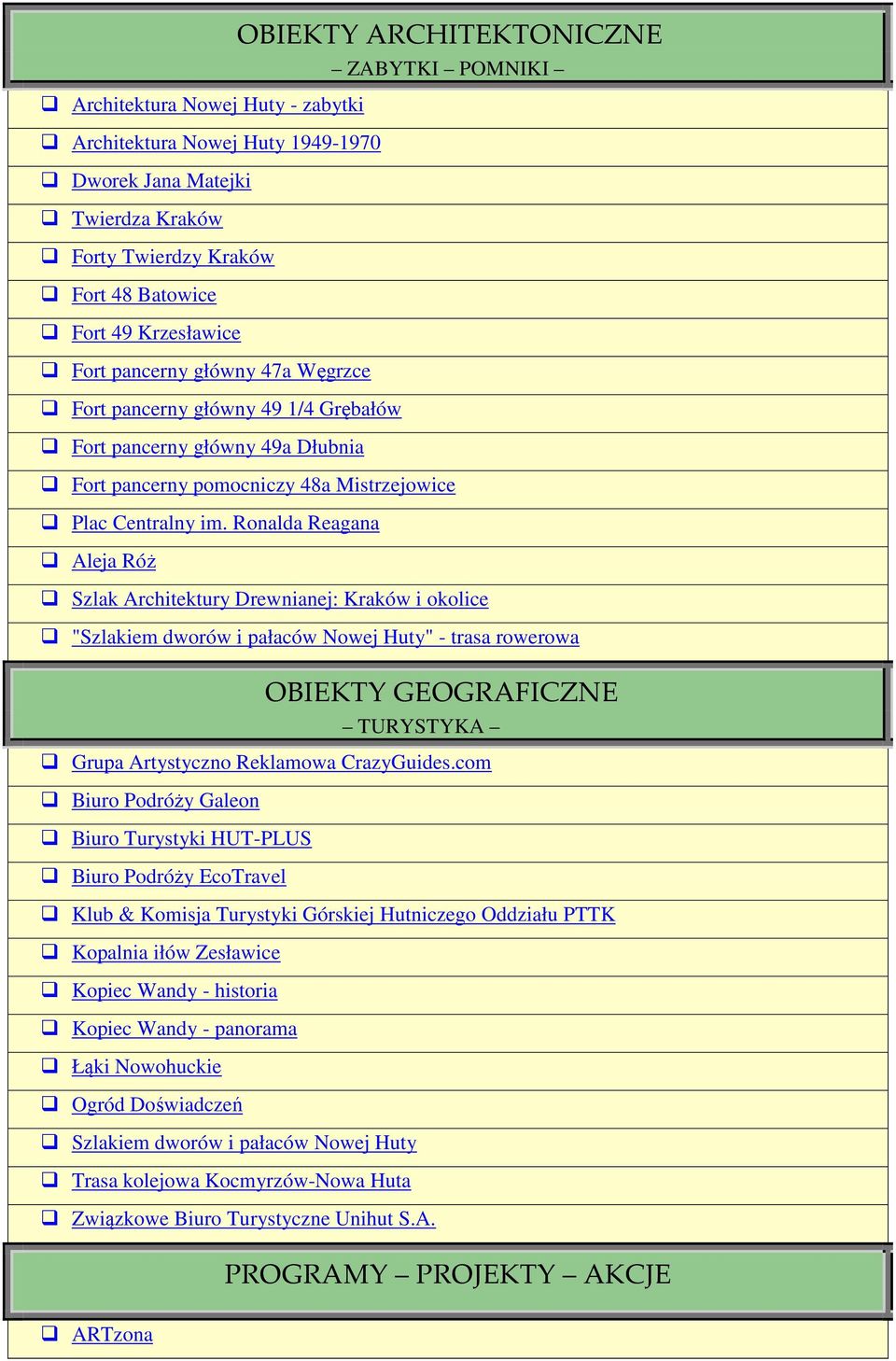 Ronalda Reagana Aleja Róż Szlak Architektury Drewnianej: Kraków i okolice "Szlakiem dworów i pałaców Nowej Huty" - trasa rowerowa OBIEKTY GEOGRAFICZNE TURYSTYKA Grupa Artystyczno Reklamowa