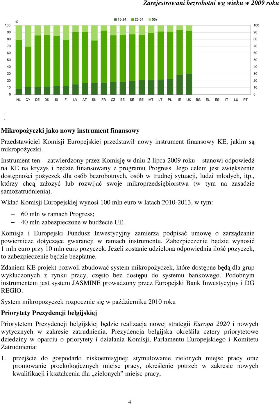 na kryzys i będzie finansowany z programu Progress Jego celem jest zwiększenie dostępności poŝyczek dla osób bezrobotnych, osób w trudnej sytuacji, ludzi młodych, itp, którzy chcą załoŝyć lub