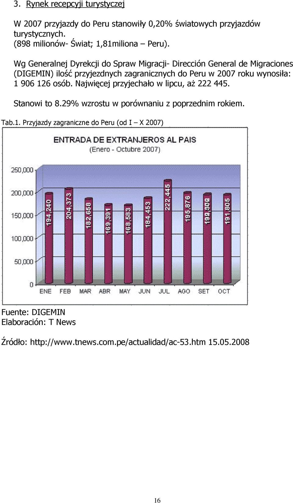 Wg Generalnej Dyrekcji do Spraw Migracji- Dirección General de Migraciones (DIGEMIN) ilość przyjezdnych zagranicznych do Peru w 2007 roku