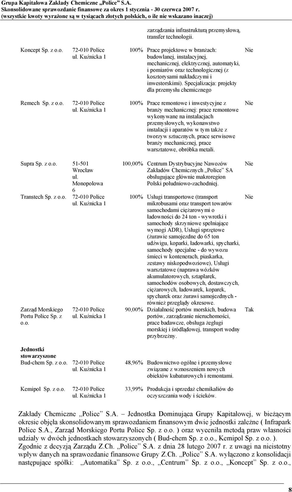 Specjalizacja: projekty dla przemysłu chemicznego Nie Remech Sp. z o.o. 72-010 Police ul.