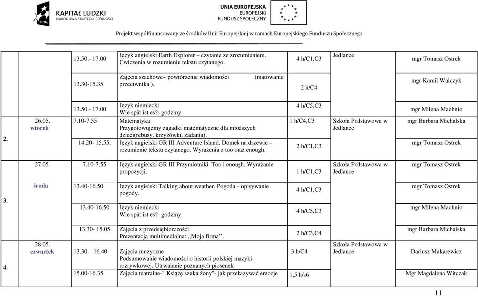 55 Matematyka Przygotowujemy zagadki matematyczne dla młodszych dzieci(rebusy, krzyżówki, zadania). 14.20-15.55. Język angielski GR III Adventure Island. Domek na drzewie rozumienie tekstu czytanego.