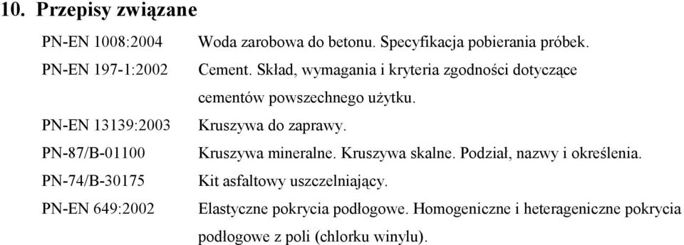 Skład, wymagania i kryteria zgodności dotyczące cementów powszechnego użytku. Kruszywa do zaprawy. Kruszywa mineralne.