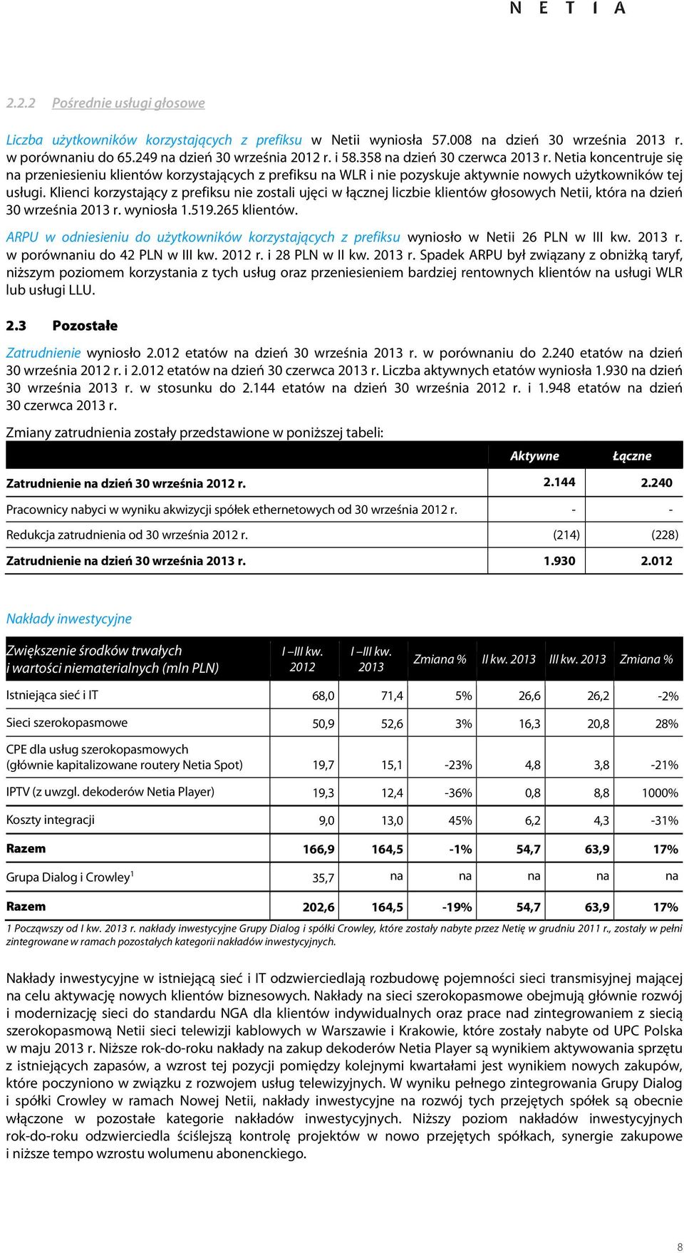 Klienci korzystający z prefiksu nie zostali ujęci w łącznej liczbie klientów głosowych Netii, która na dzień 30 września r. wyniosła 1.519.265 klientów.