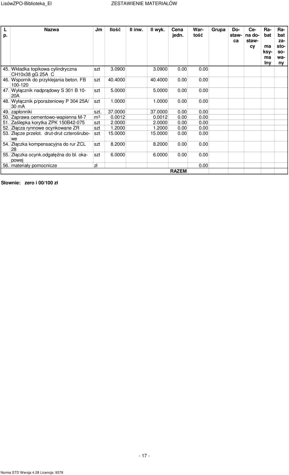 Zaprawa ceentowo-wapienna M-7 3 0.0012 0.0012 0.00 0.00 51. Zaślepka korytka ZPK 150B42-075 szt 2.0000 2.0000 0.00 0.00 52. Złącza rynnowe ocynkowane ZR szt 1.2000 1.2000 0.00 0.00 53. Złącze przelot.